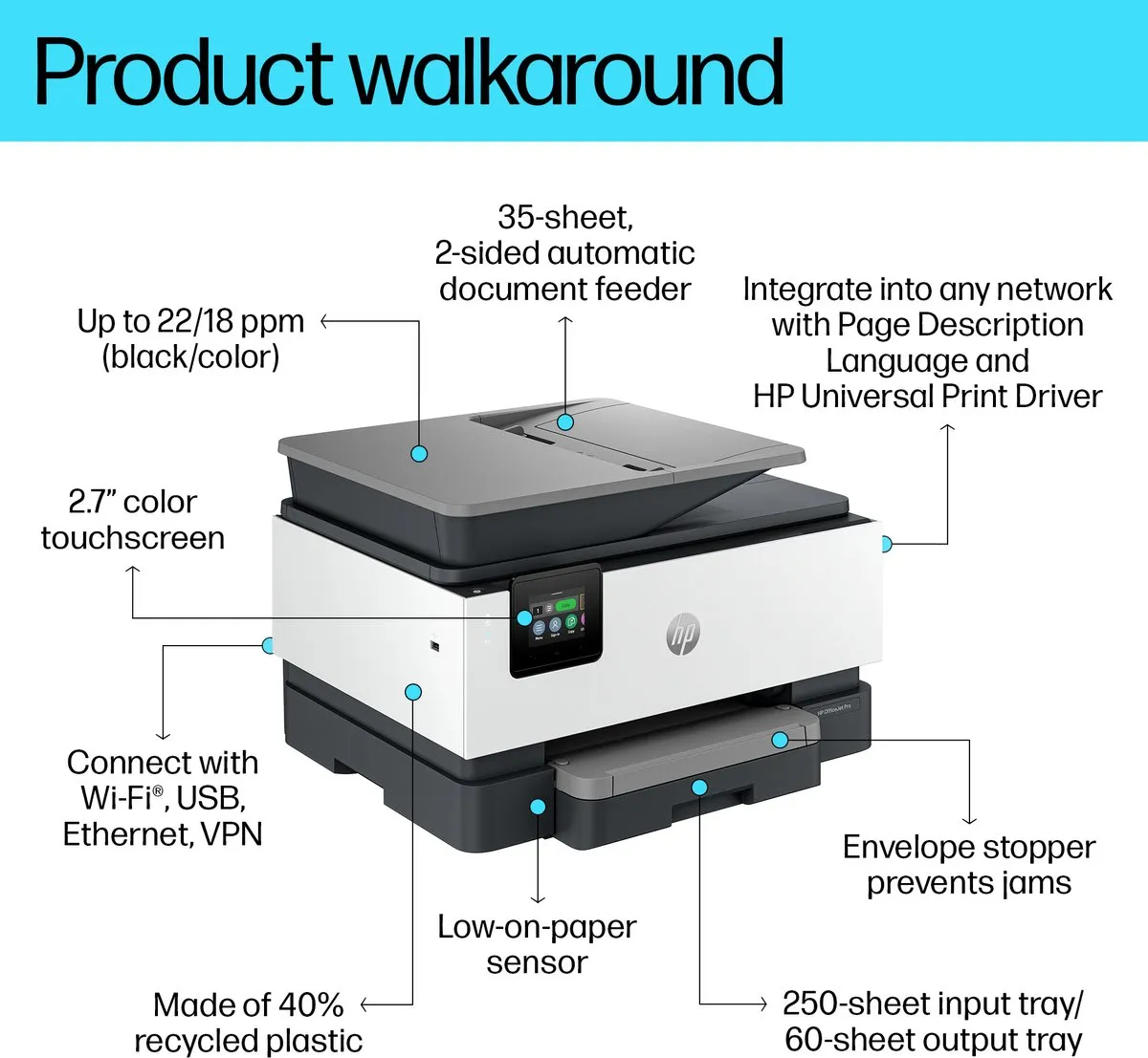 HP OfficeJet Pro 9120b All-in-One Inkjetprinter - Grijs