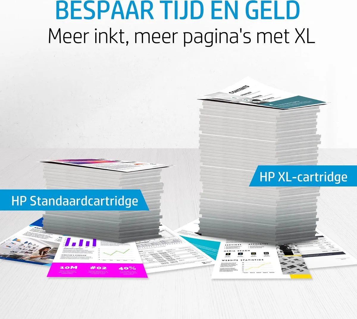 HP 981X Tonercartridge Cyaan - 10.000 pagina's