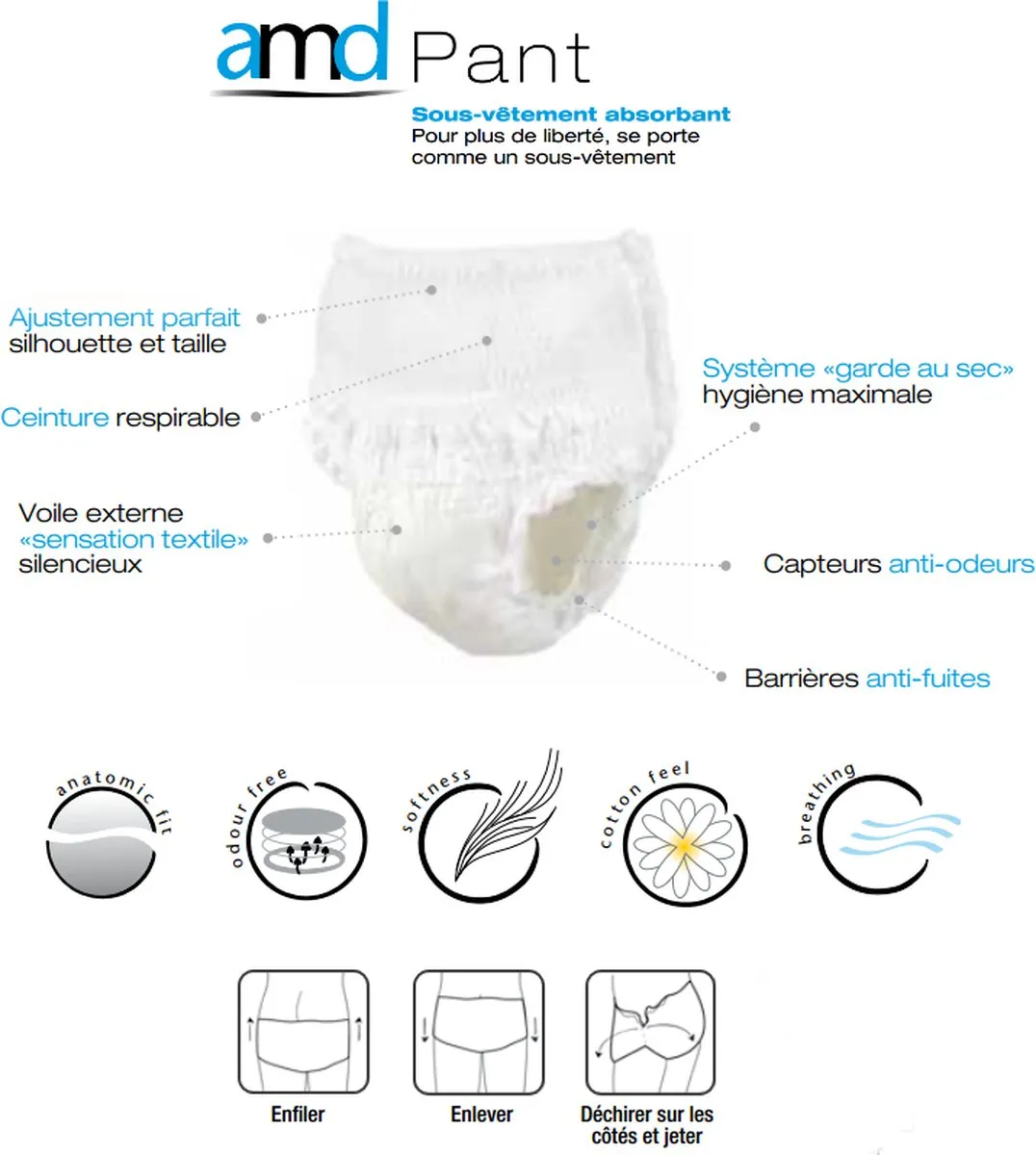 AMD Pant Medium - 14 Stuks