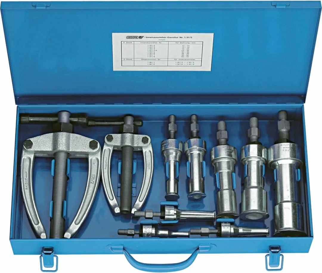 Gedore Trekker 131/1
