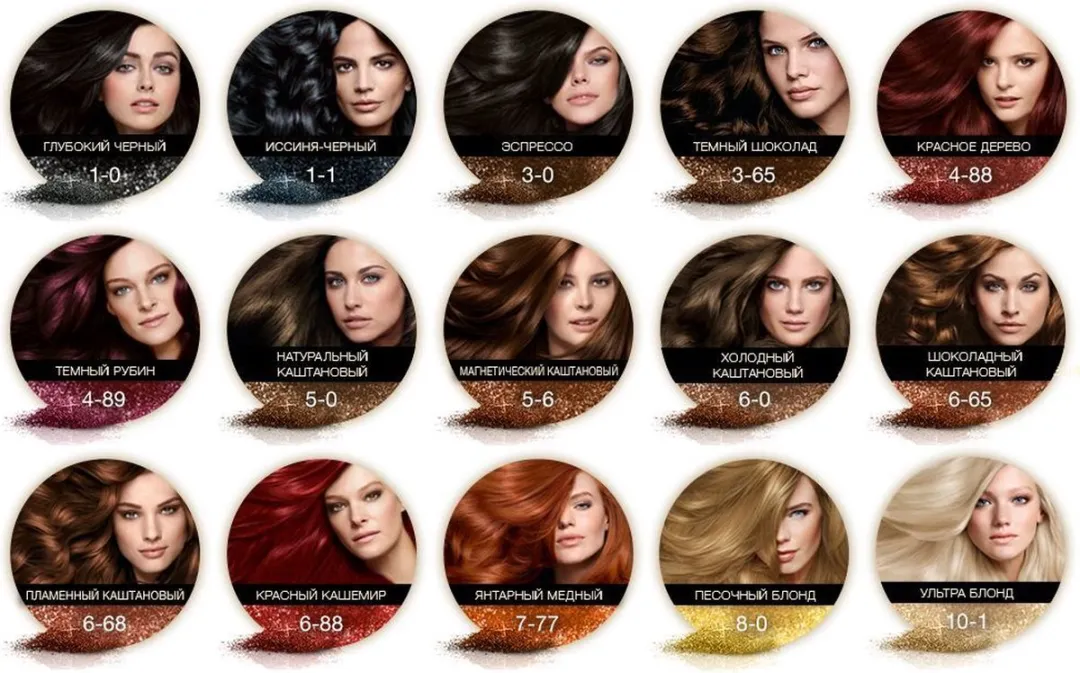 Schwarzkopf Million Color 5-0 Haarverf - 100ml - Bruin