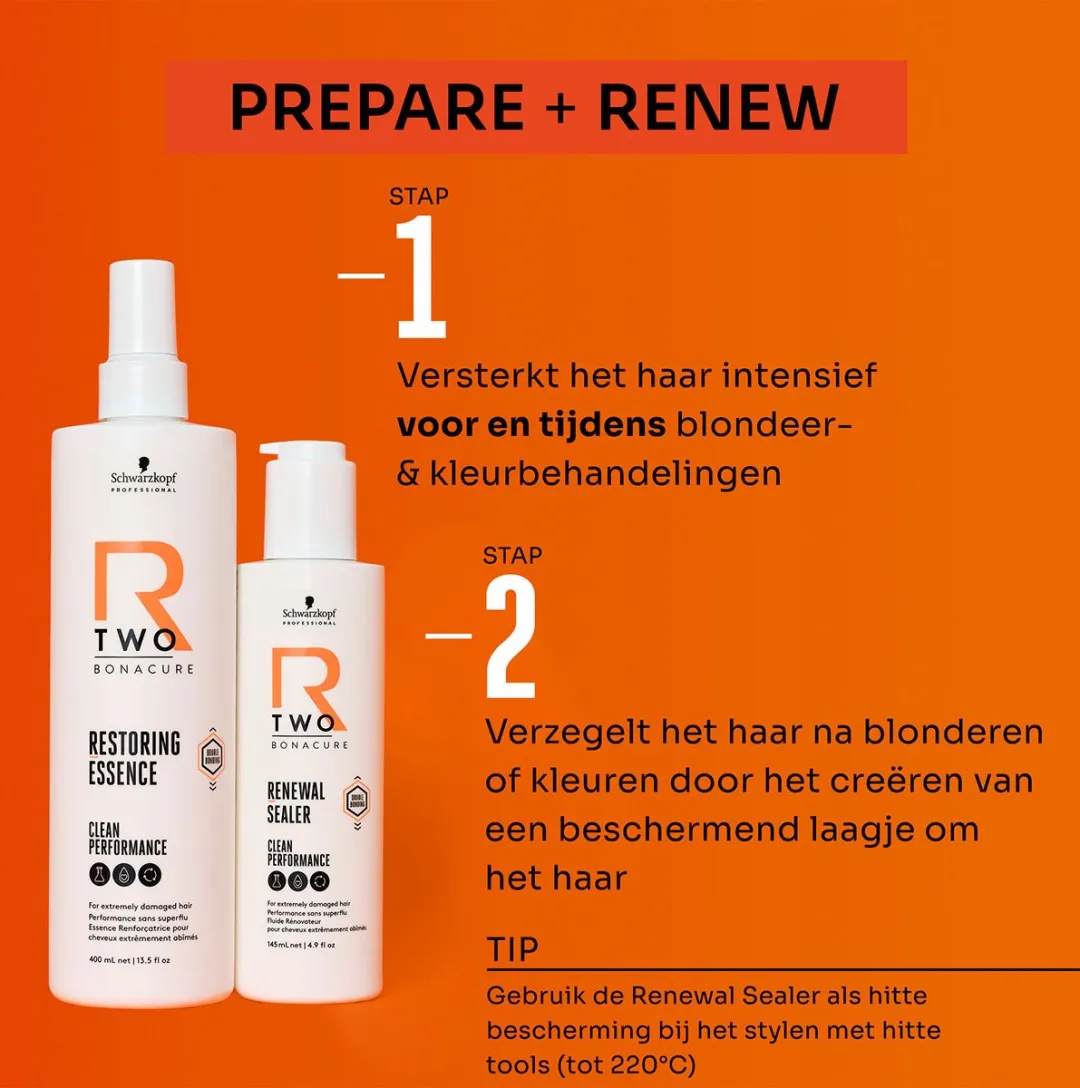 Schwarzkopf R-Two Restoring Essence 400ml
