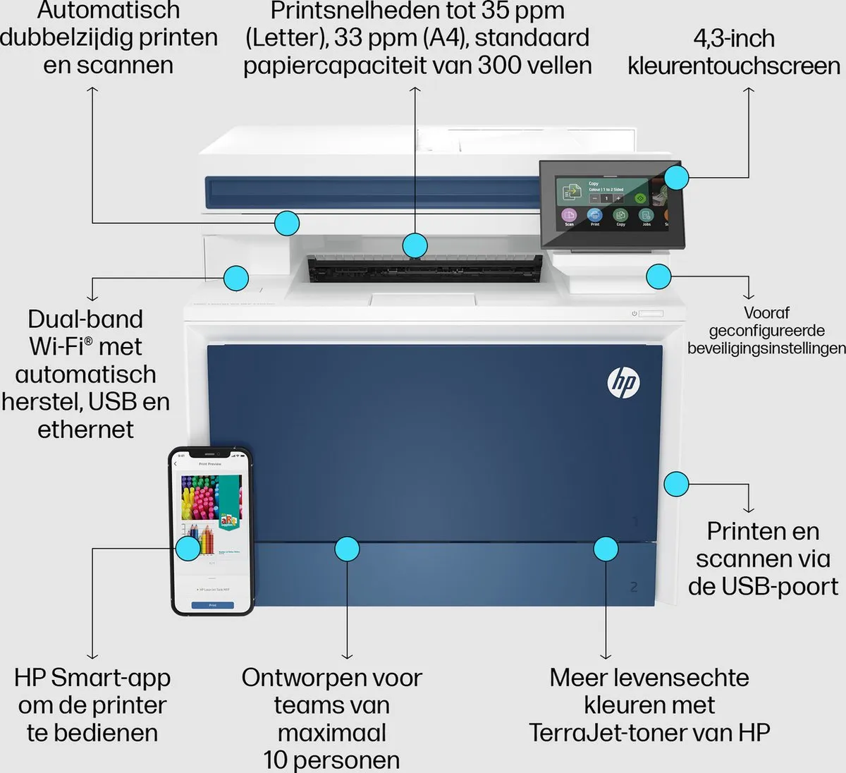 HP Color LaserJet Pro MFP 4302fdw All-in-One - 25ppm Kleur - Wit