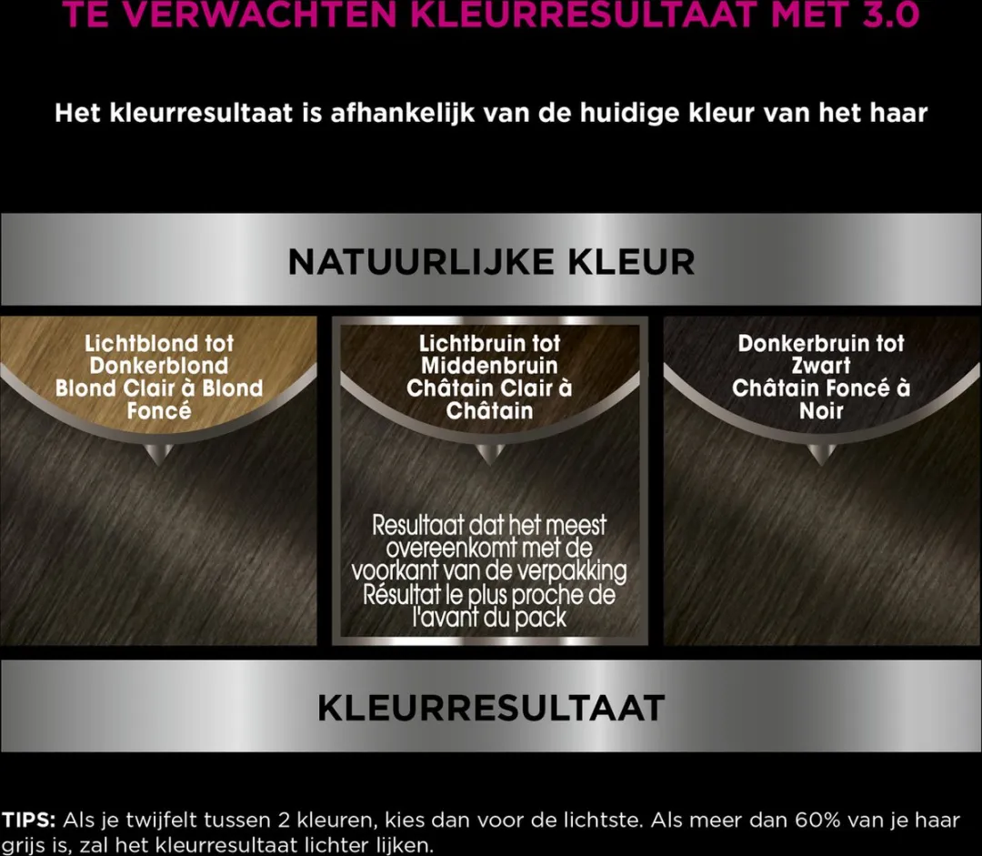 Garnier Olia Donkerbruin Haarverf - Permanent 986ml