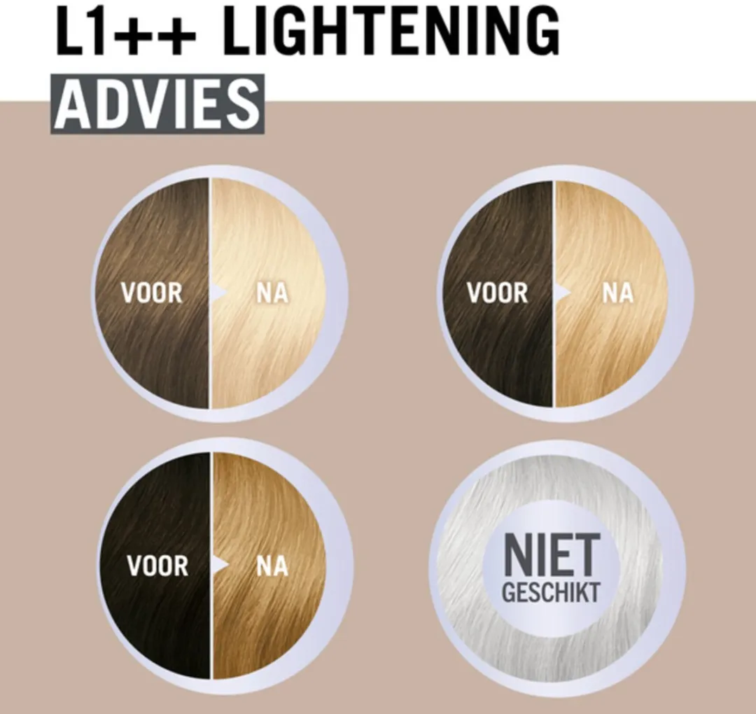 Schwarzkopf Creme Supreme L1++ Extreme Lightener Plus - 245g - 20 Stuks