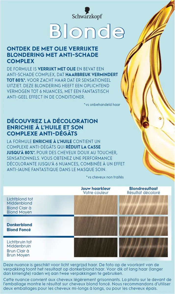 Schwarzkopf Blonde Coup de Soleil Highlights Super - 3 Stuks
