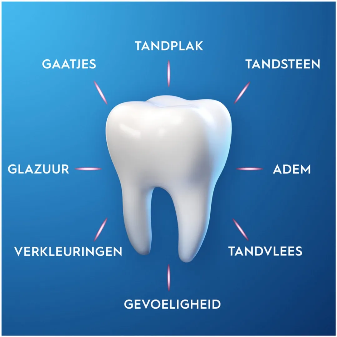 Oral-B Pro-Expert Gevoeligheid Calm Sensation Tandpasta - 225ml