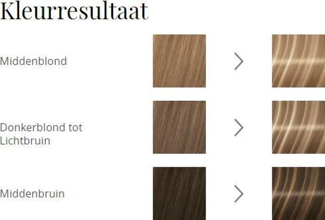 Schwarzkopf Blonde Coupe Soleil Haarverf 60ml