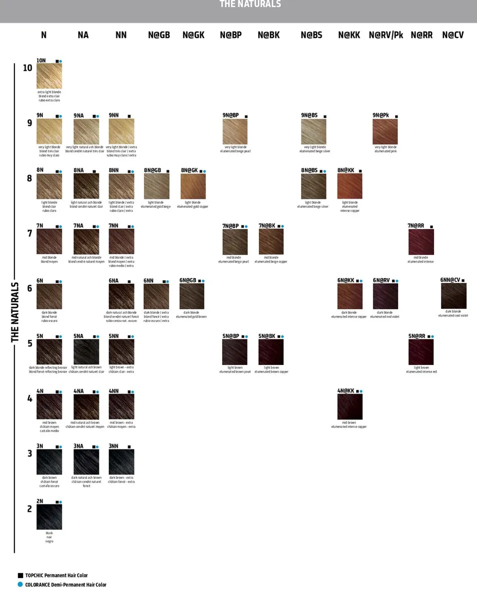 Goldwell - Colorance - Cover Plus NN Shades - 6NN Donkerblond Extra - 60 ml