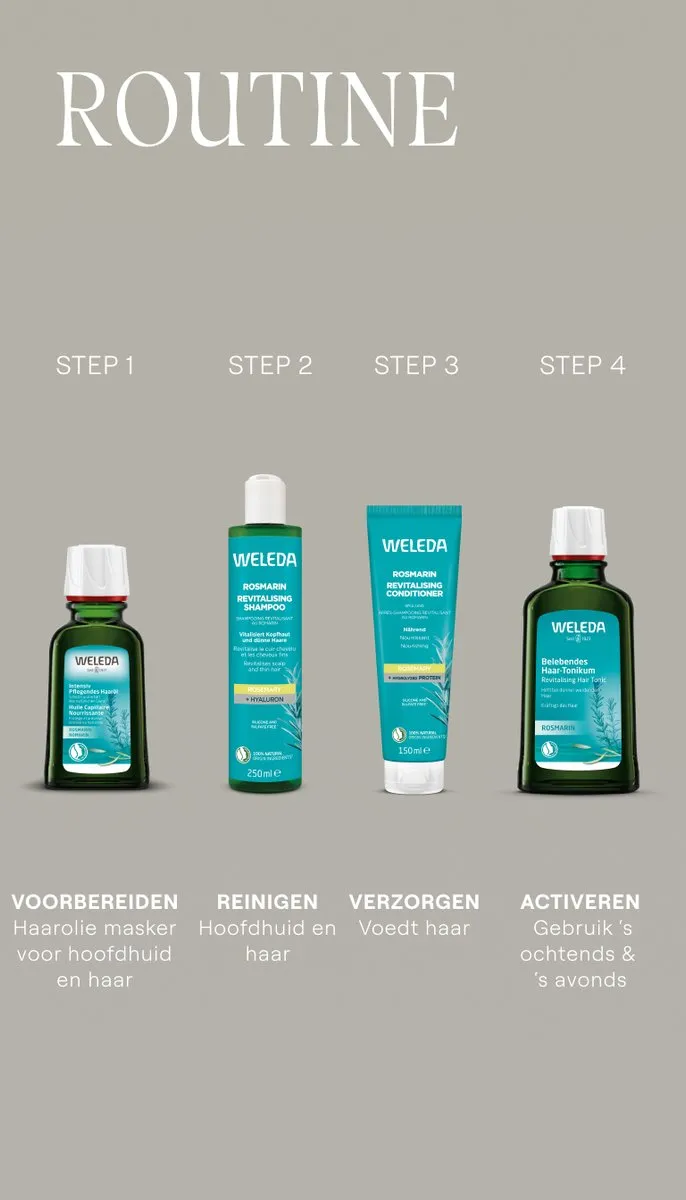 Weleda Rozemarijn Revitalizerende Conditioner 150ml