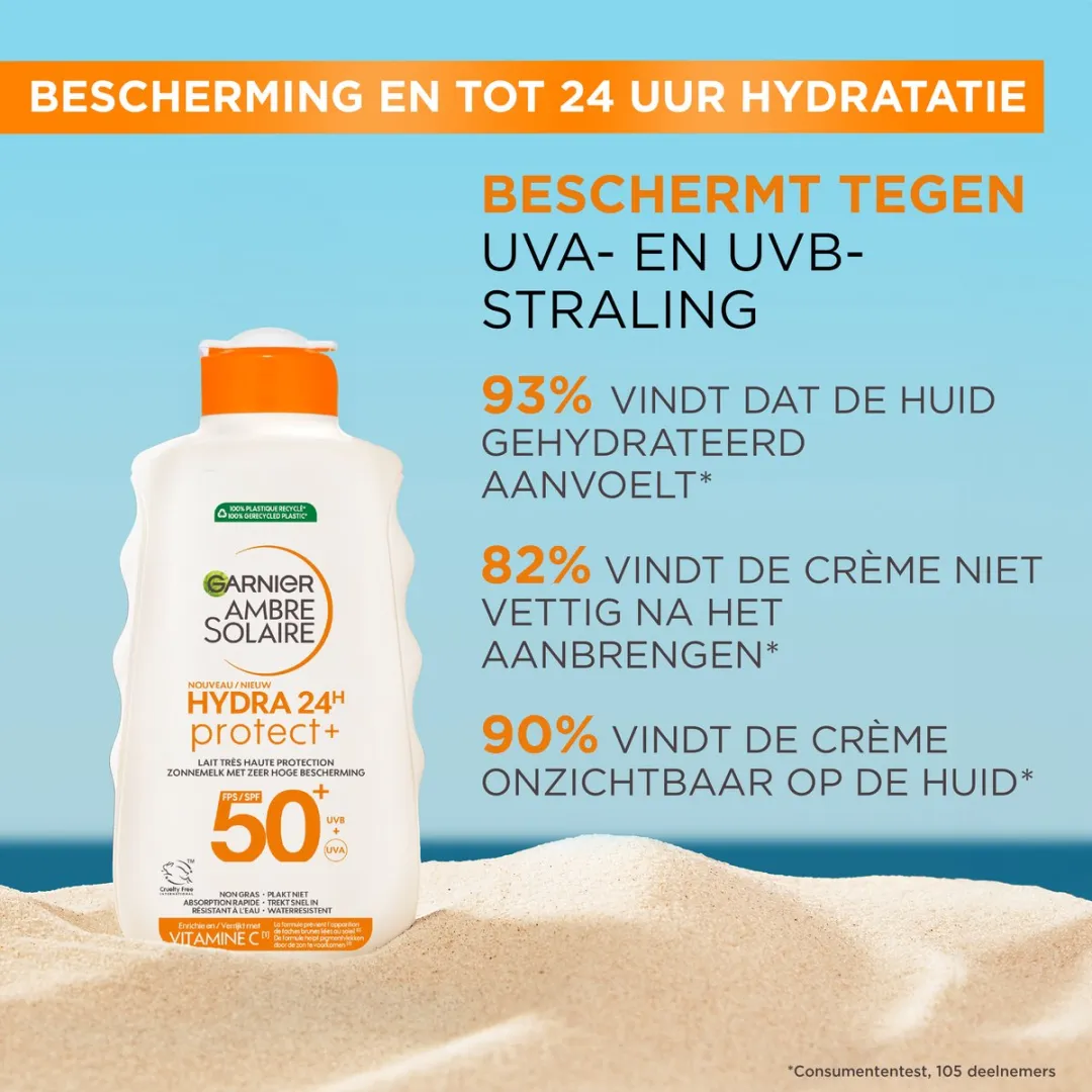 Garnier Ambre Solaire Hydra 24H Zonnebrandcrème SPF 50+ 175ml