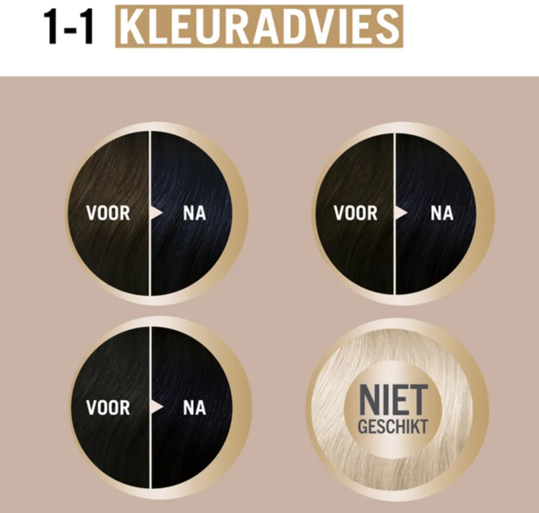 5 x Schwarzkopf - Haarkleuring - Creme Supreme 1-0 - Natuurlijk Zwart - 245g - Grootverpakking - Permanente Haarkleur - Zwart Haar - Grijsdekking - Haarkleur - Haarkleur Zwart