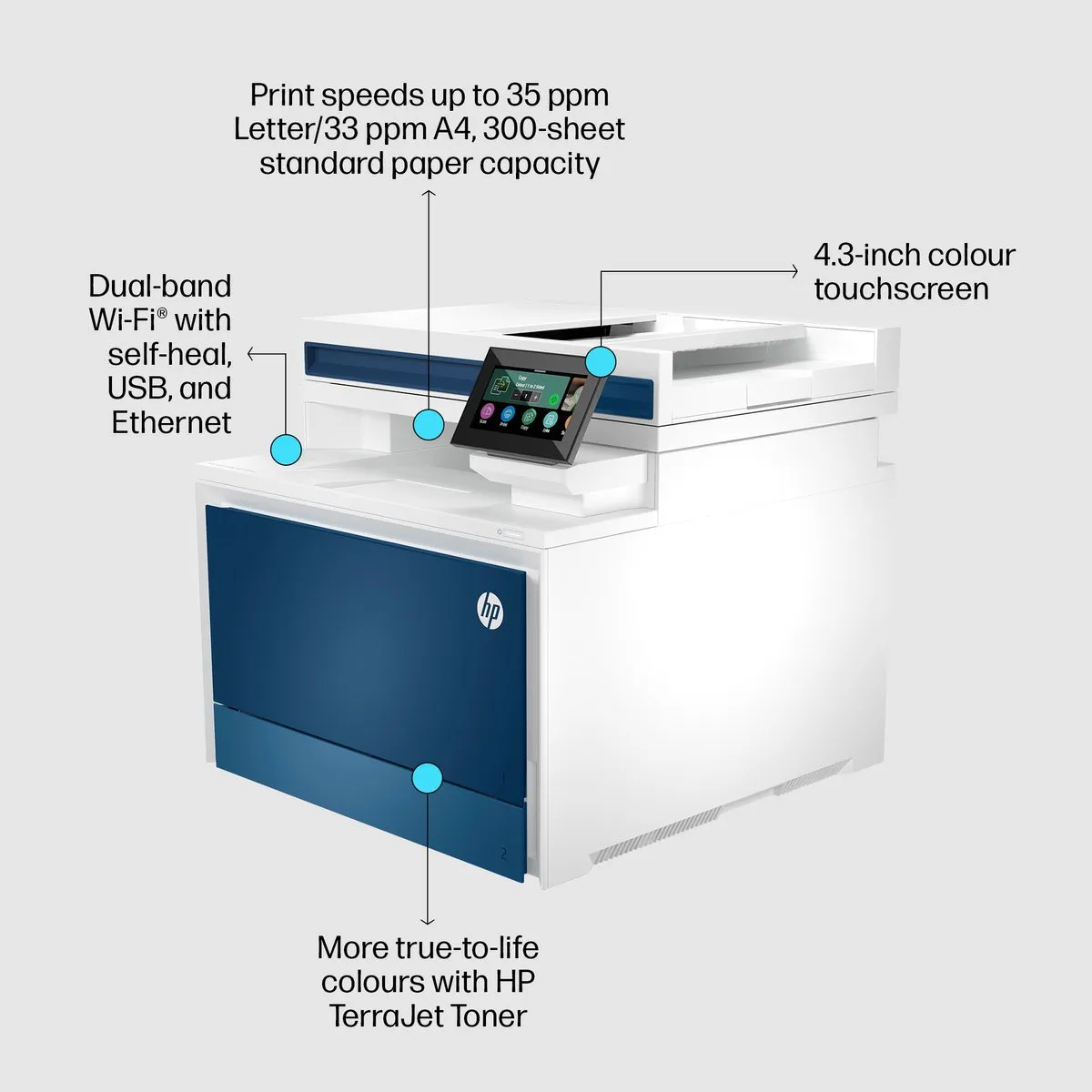 HP Color LaserJet Pro 4302dw MF Printer - 25 ppm - 300 Vel - Blauw/Wit