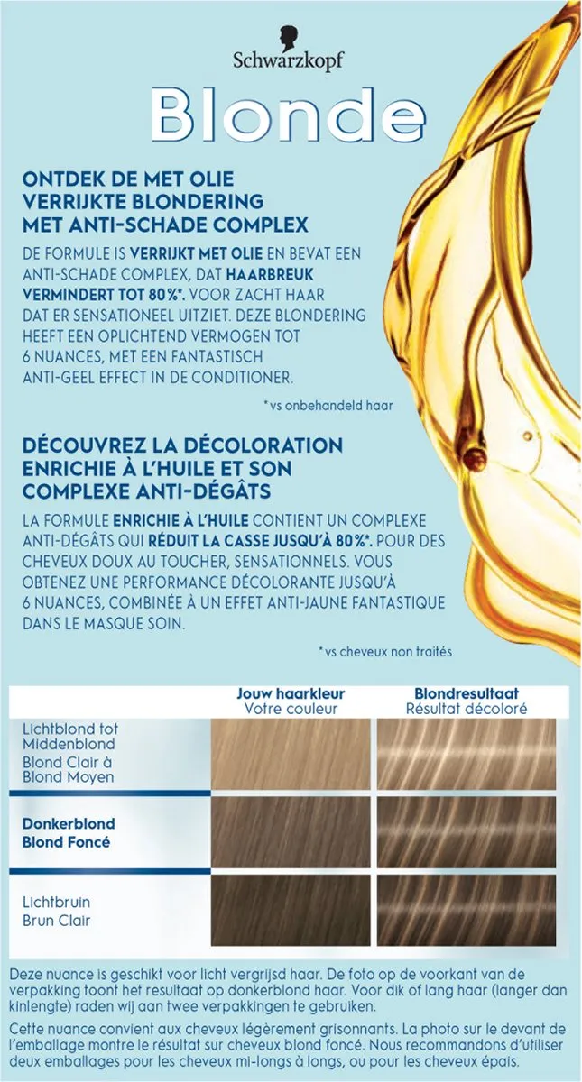 Schwarzkopf Blonde M3+ Coupe de Soleil Easy - 3x220ml - Bruin