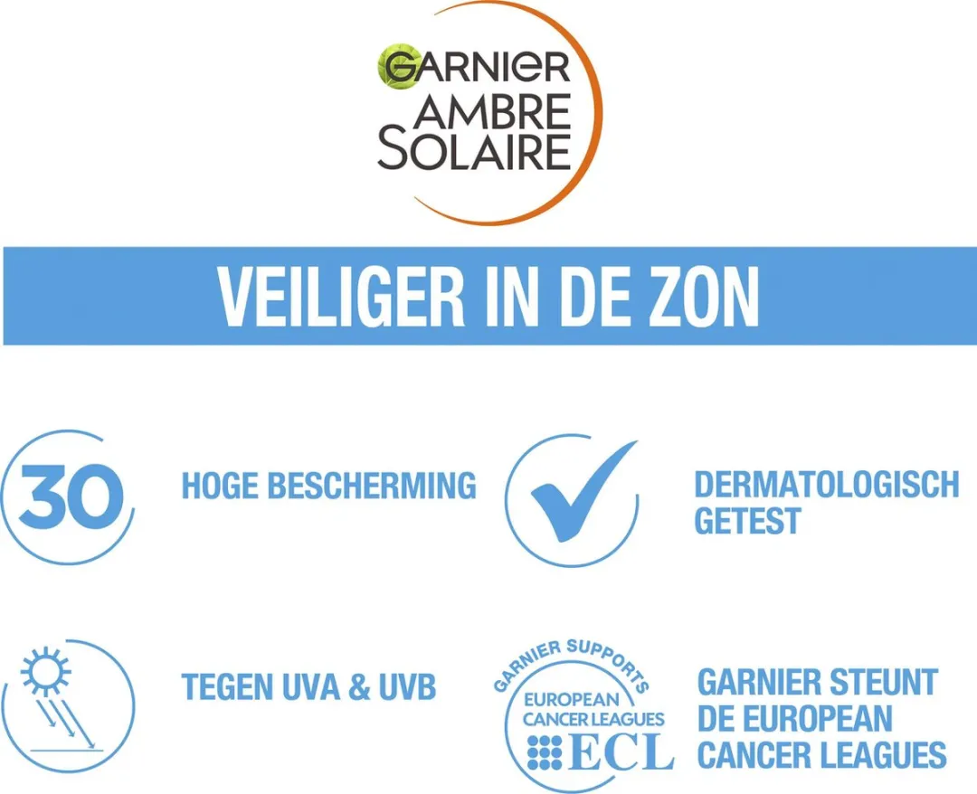 Garnier Ambre Solaire Zonnebrand Spray SPF 30 200ml