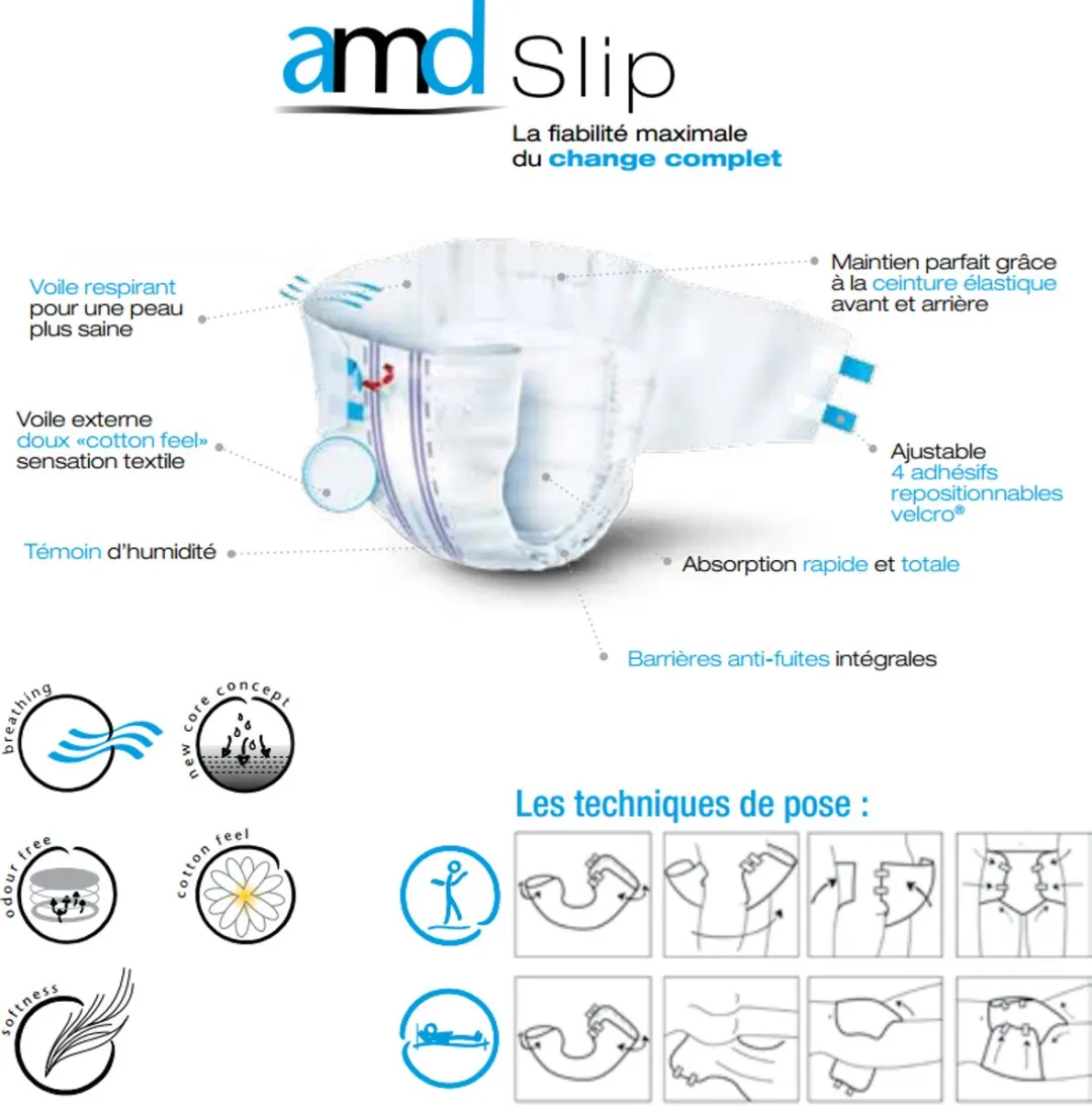 AMD Slip Medium - 20 Stuks