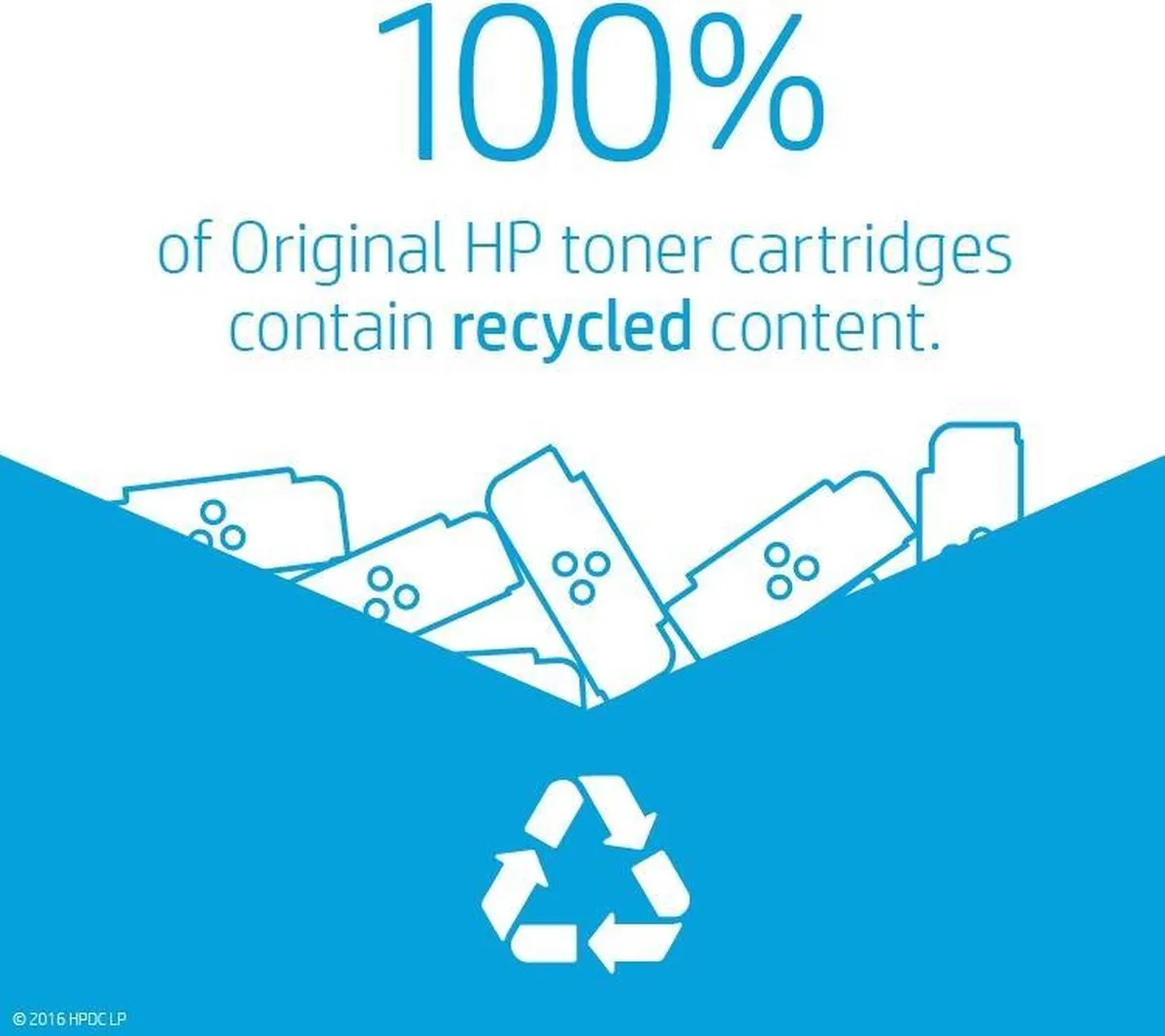 HP 656X CF463XC Tonercartridge Magenta - 22.000 pagina's