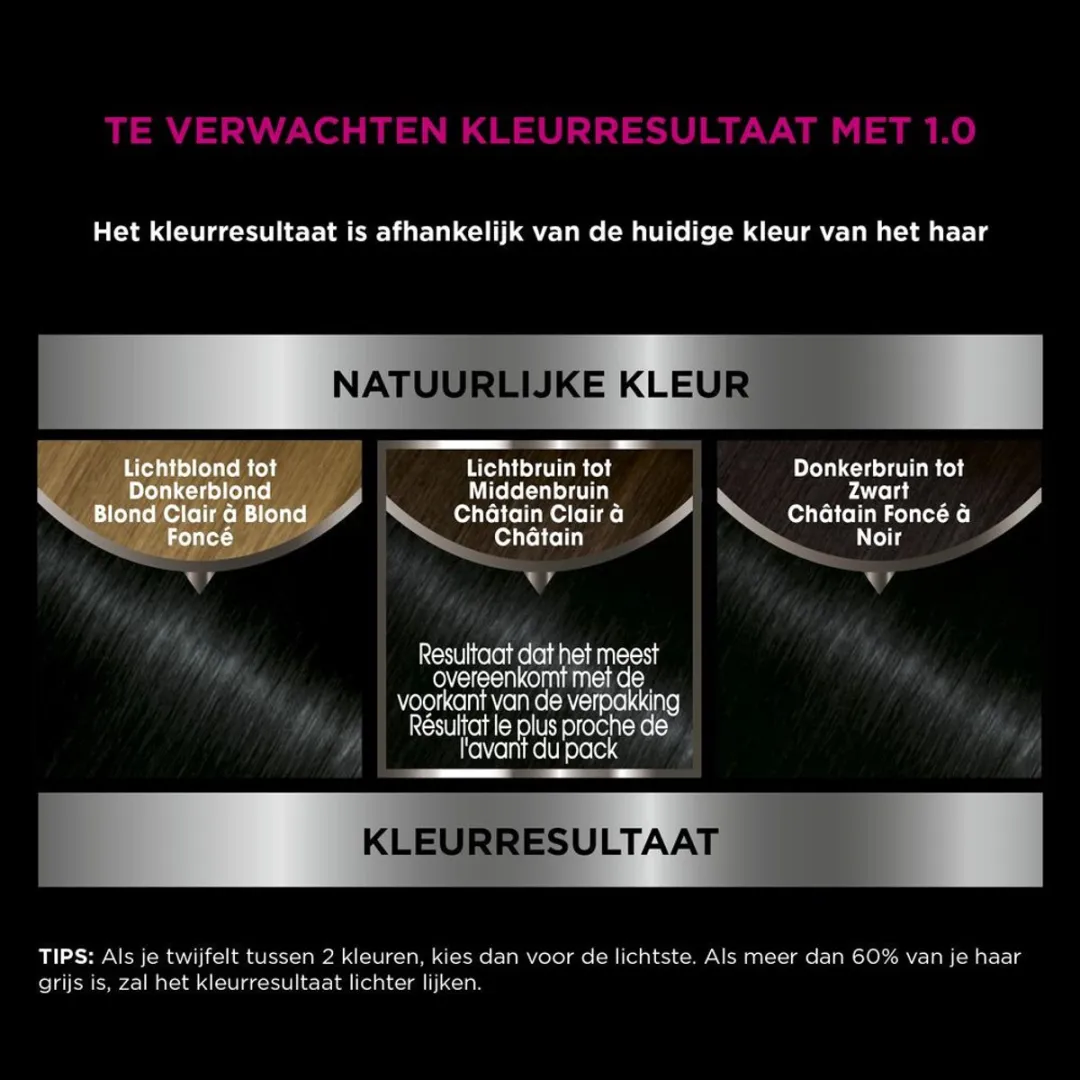 Garnier Olia Zwart 1 Permanente Haarkleuring - 986ml