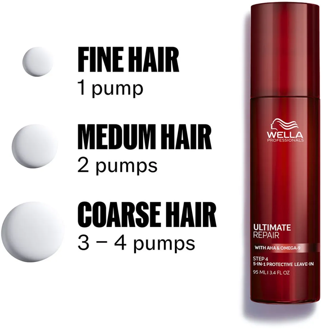 Wella Ultimate Repair Leave-in 95ml