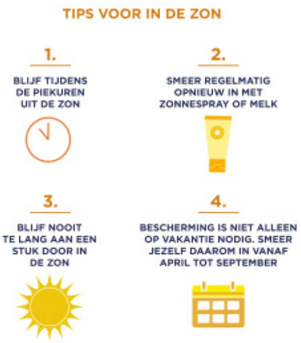 Garnier Ambre Solaire Aftersun Melk 100ml - 20 Stuks
