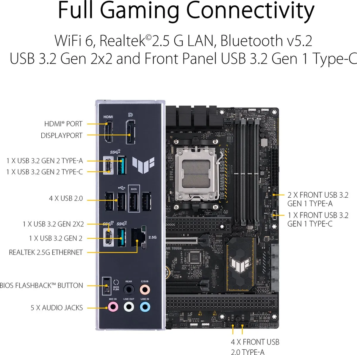 ASUS TUF GAMING B650-PLUS Moederbord - AM5 - DDR5 - ATX