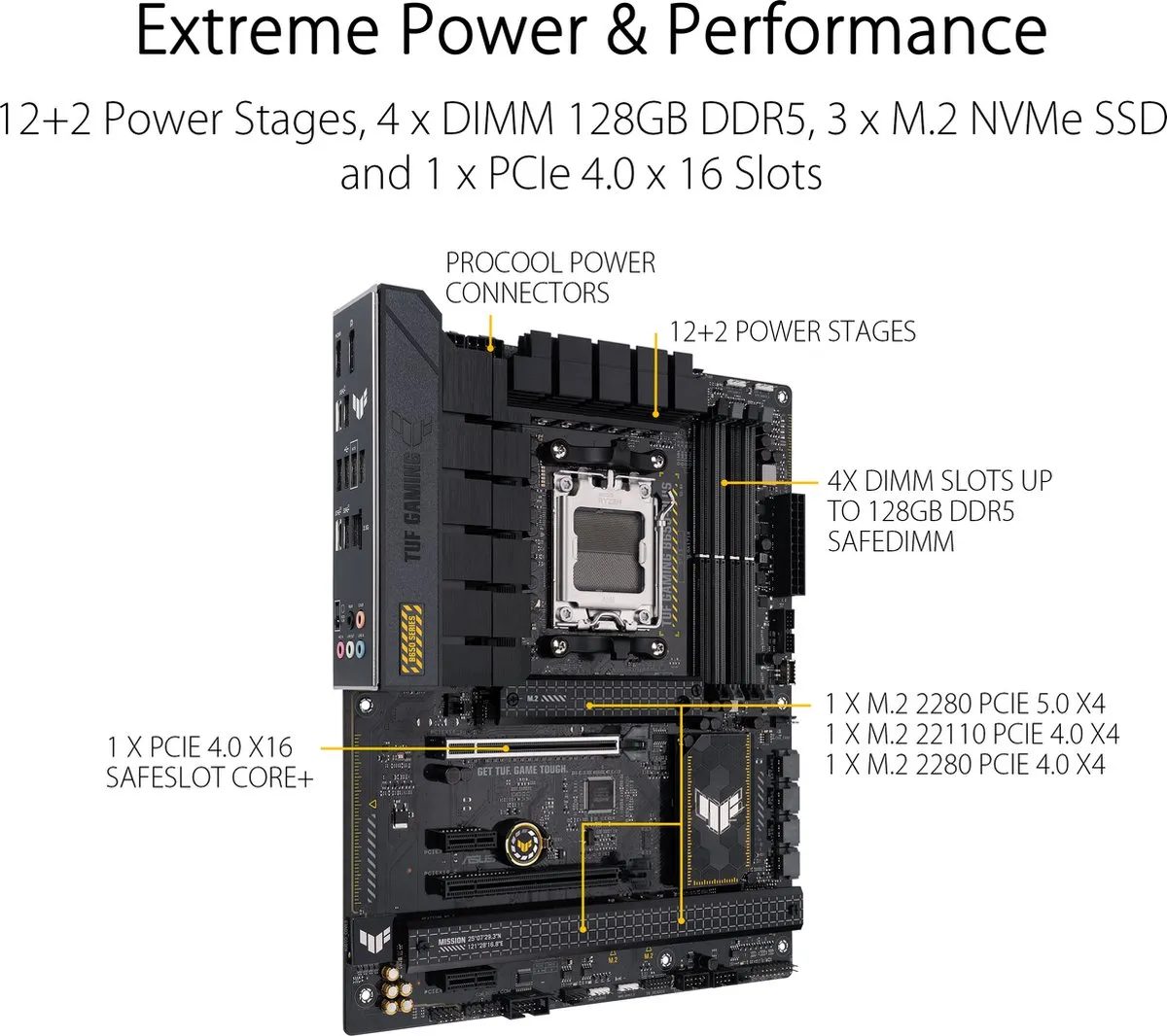 ASUS TUF GAMING B650-PLUS Moederbord - AM5 - DDR5 - ATX