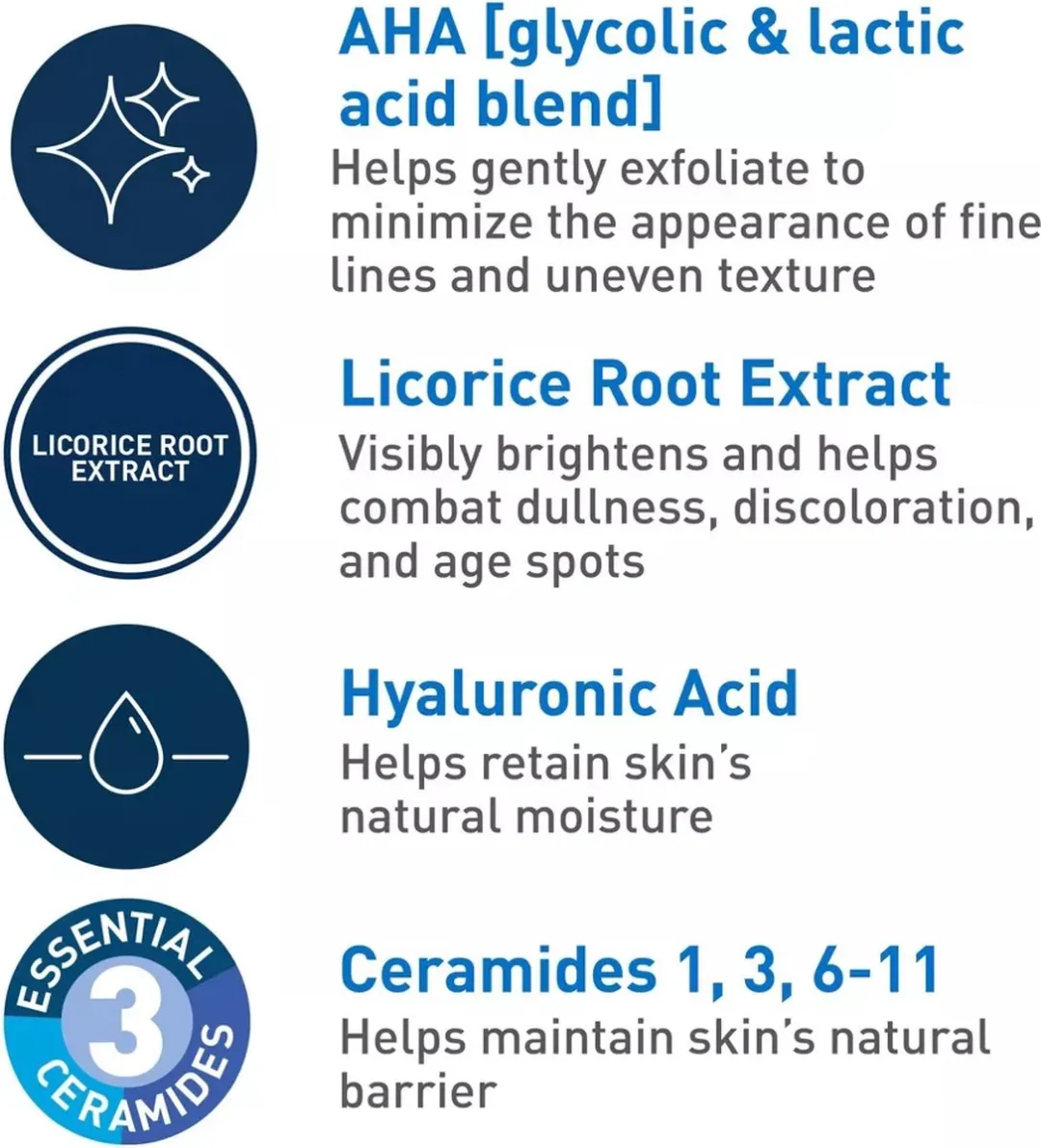 CeraVe Anti-Aging AHA Serum 50ml - Glycolic Acid - afbeelding 6 van 6