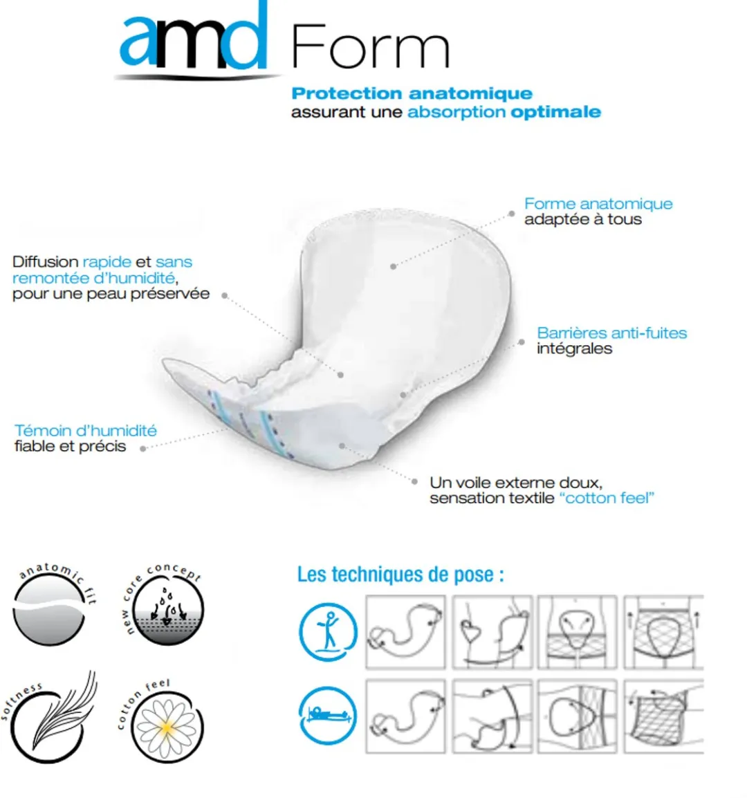 AMD Form Normal - 20 Stuks