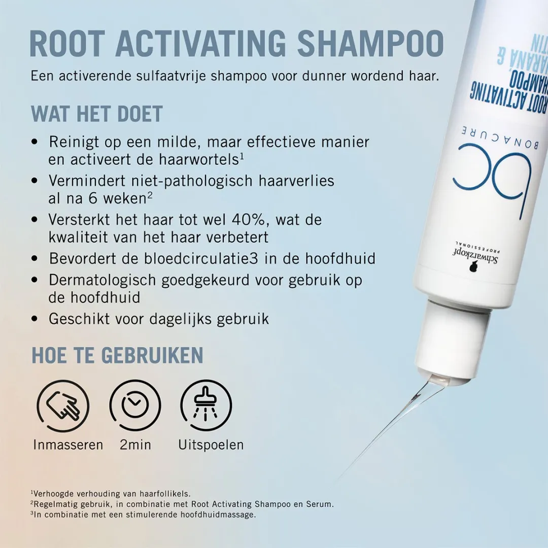 Schwarzkopf BC Scalp Care Root Activating Shampoo 250ml