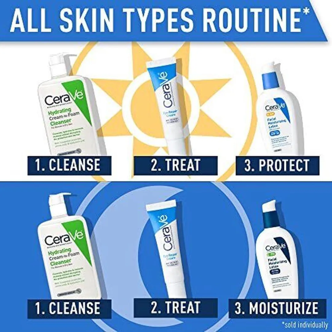 CeraVe Eye Repair Cream Oogcrème 14.2ml