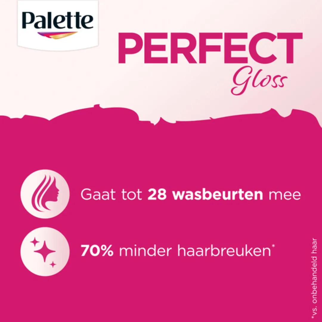 Schwarzkopf Palette Perfect Gloss 3-0 Zwart Bruin - 3 Stuks