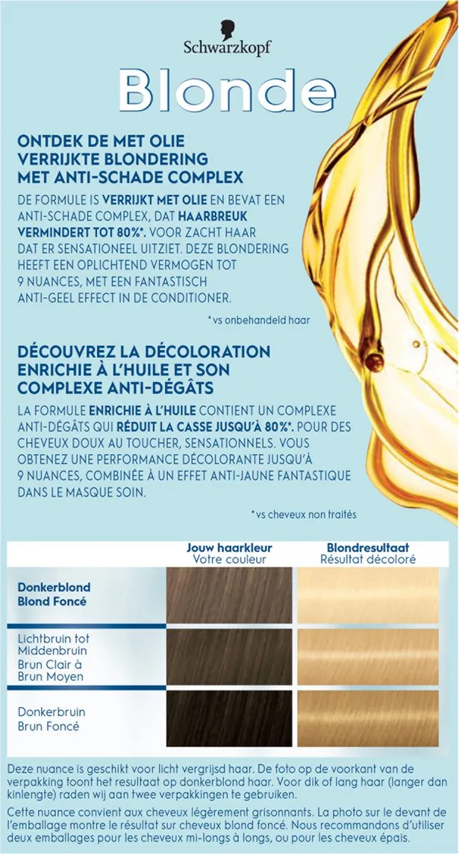 Schwarzkopf Blonde L1++ Intensive Blonde Super Plus Haarverf - 627ml