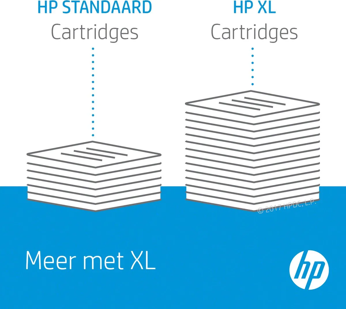 HP 28 C8728AE Inktcartridge - Kleur 8ml