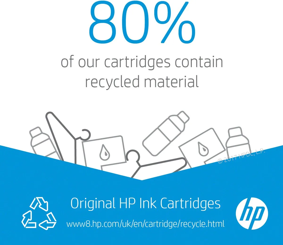 HP 28 C8728AE Inktcartridge - Kleur 8ml