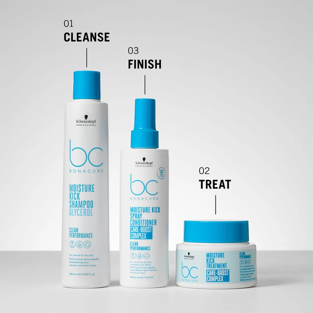 Schwarzkopf Bonacure Moisture Kick Treatment 500ml