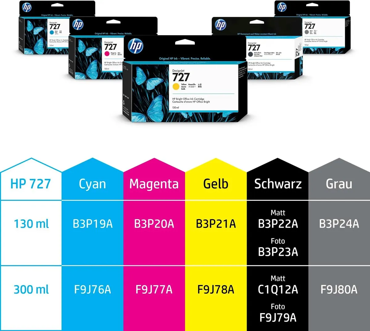 HP B3P24A Grijs Inktcartridge - 130ml - Army