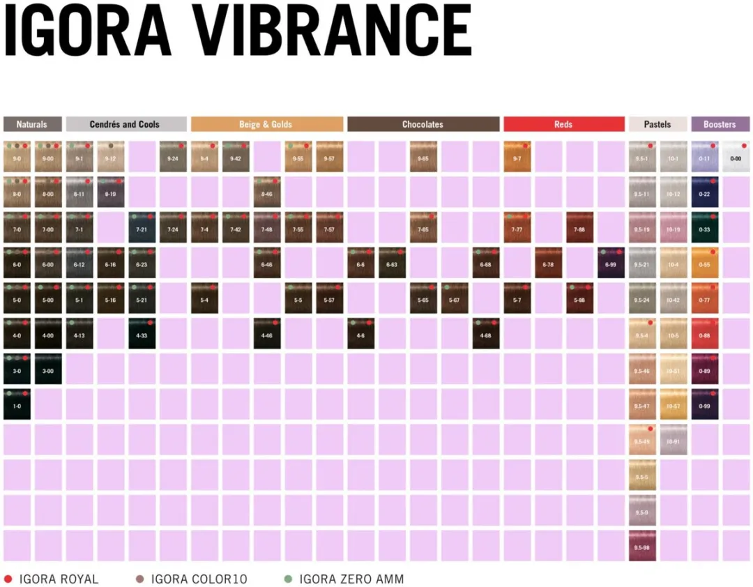 Schwarzkopf Igora Vibrance 10-42 Beige 60ml