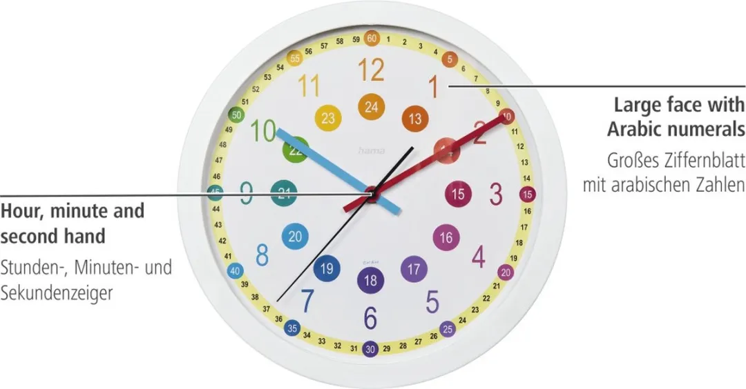 Hama Easy Learning Wandklok 30cm - Geluidsarm