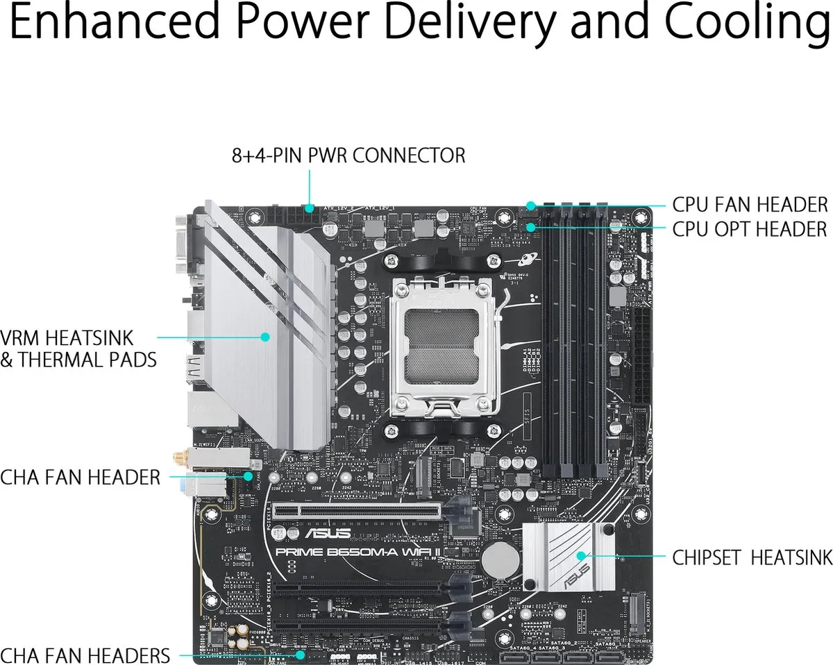 ASUS PRIME B650M-A WiFi II Moederbord - AM5 - Micro-ATX