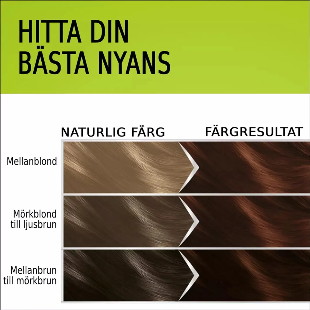 Schwarzkopf Natural & Easy 576 Roodbruin Haarverf - 3 Stuks