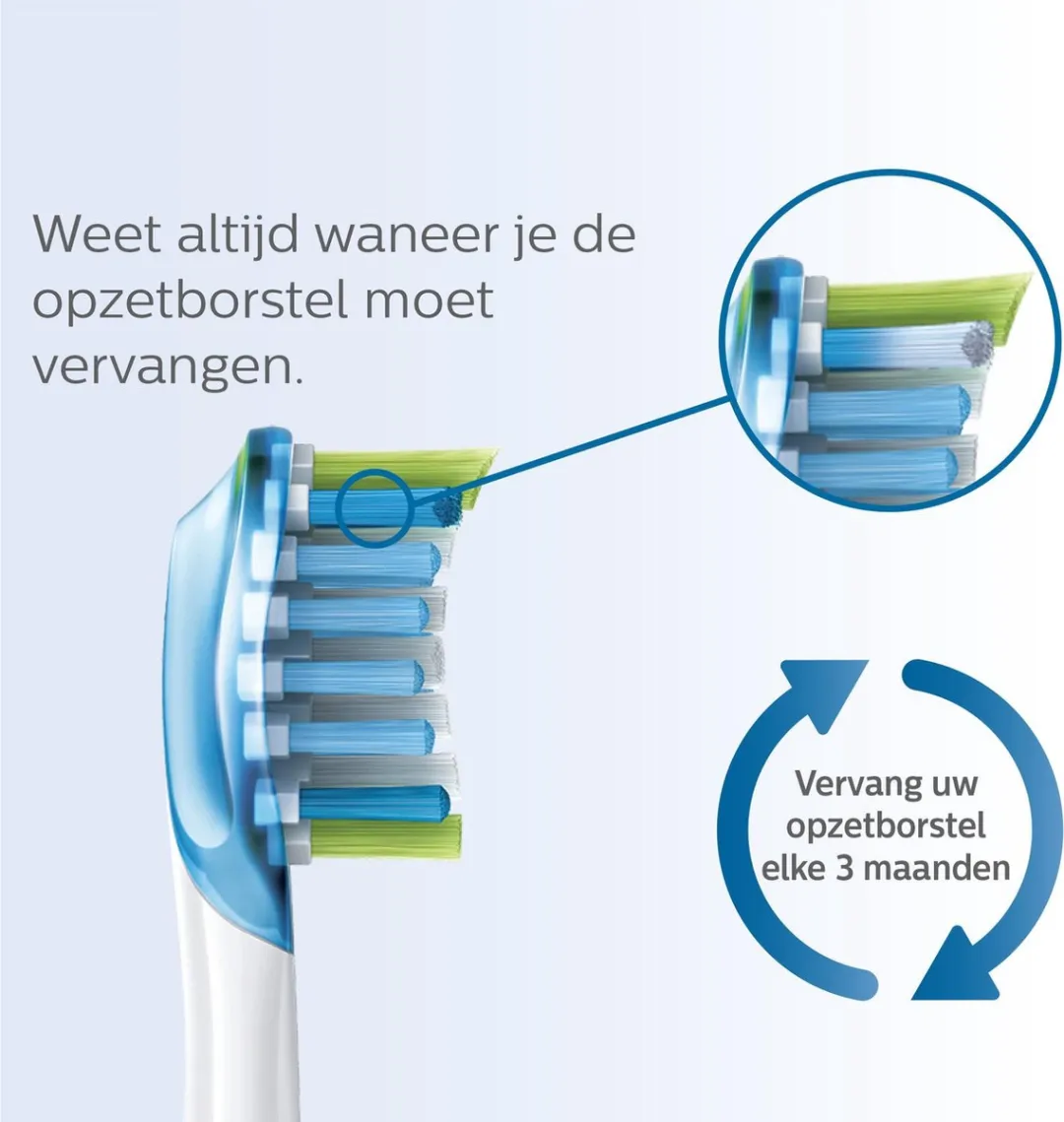 Philips Sonicare C3 HX9044/33 Opzetborstels - 4 Stuks
