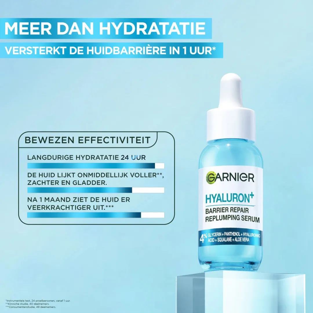 Garnier Hyaluron+ Barrier Repair Serum 30ml