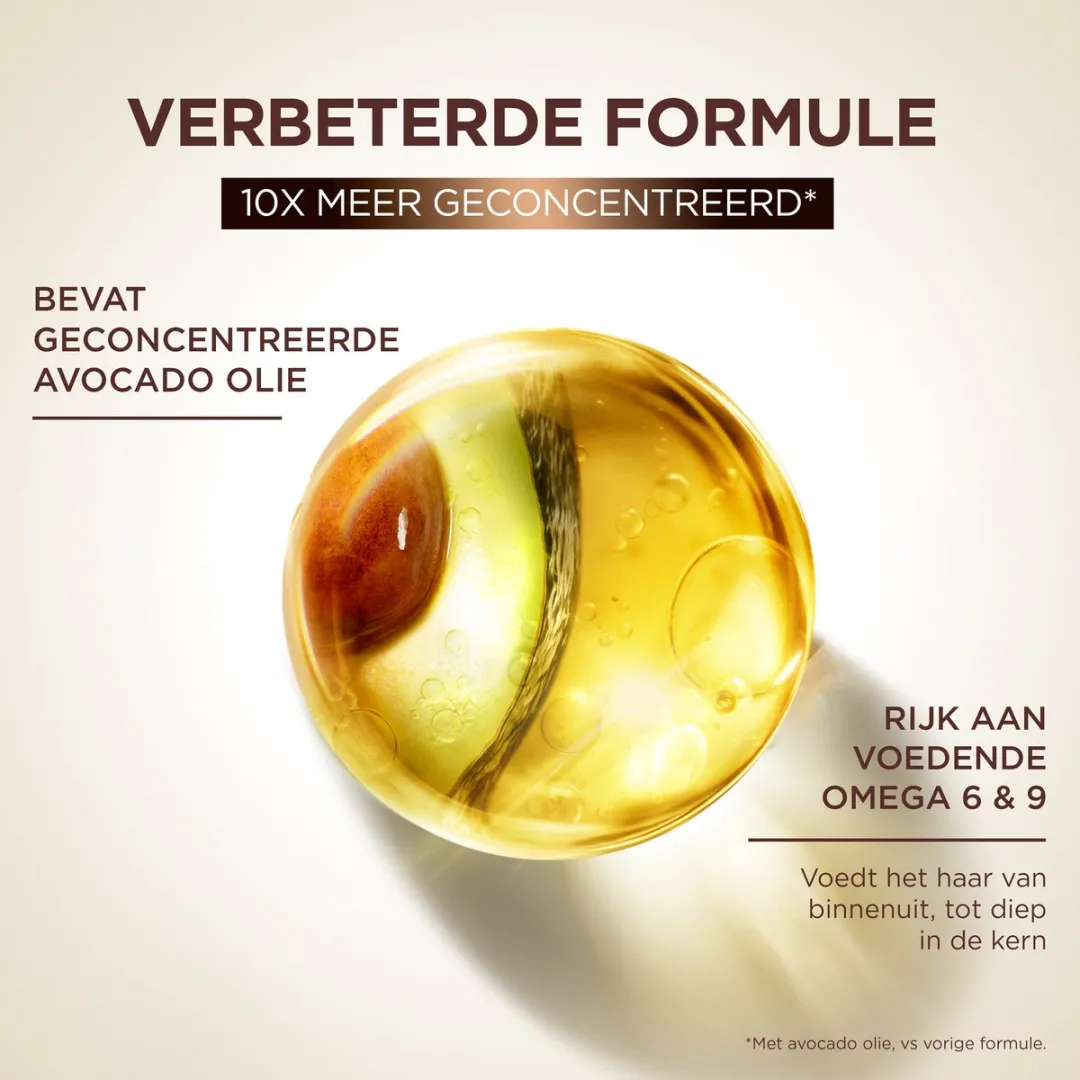 Garnier Loving Blends Conditioner Avocado Olie & Shea Boter 250ml
