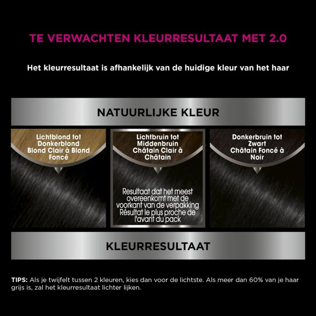 Garnier Olia 2 Diamant Zwart Haarkleuring - 6 Stuks