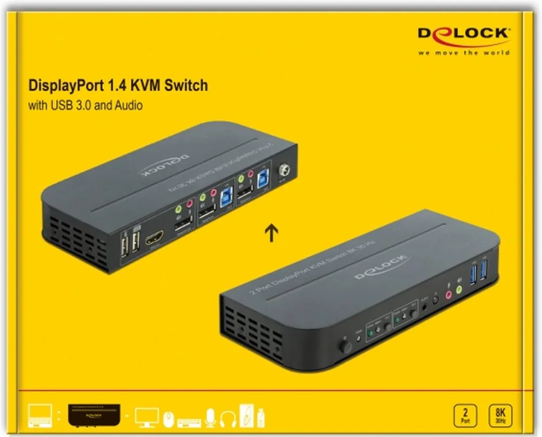 Delock 11482 KVM-Switch USB HDMI/DisplayPort - 8K Zwart - afbeelding 6 van 6