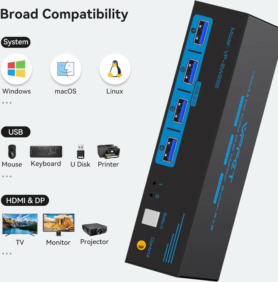 NÖRDIC KVM-153 KVM Switch 2x2 - 8K60Hz/4K120Hz - 4x USB-A 3.1