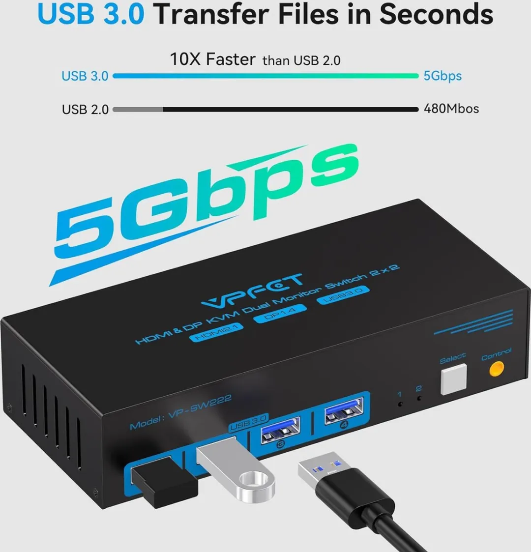 NÖRDIC KVM-153 KVM Switch 2x2 - 8K60Hz/4K120Hz - 4x USB-A 3.1
