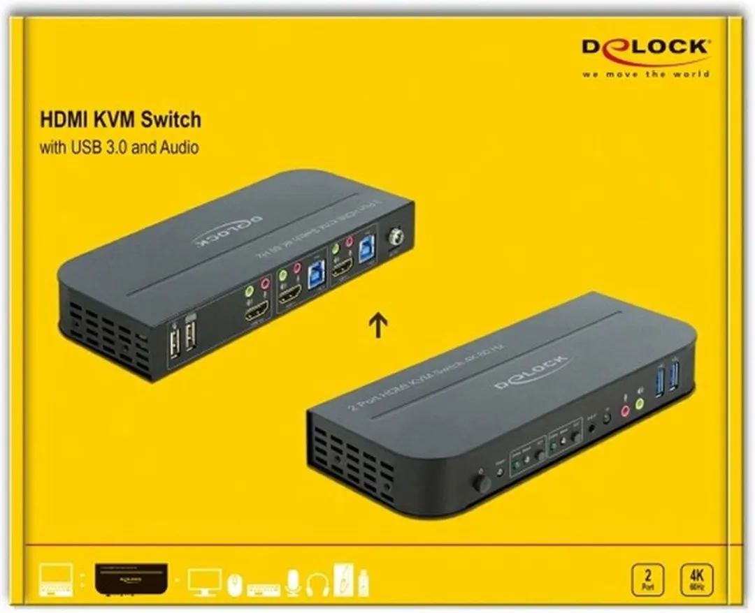 Delock 11481 Switch - 2x USB 2.0