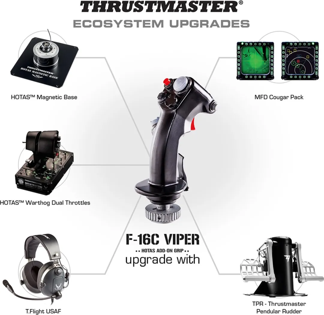 Thrustmaster F-16C Viper HOTAS Add-On Grip 2960848 - 19 Knoppen