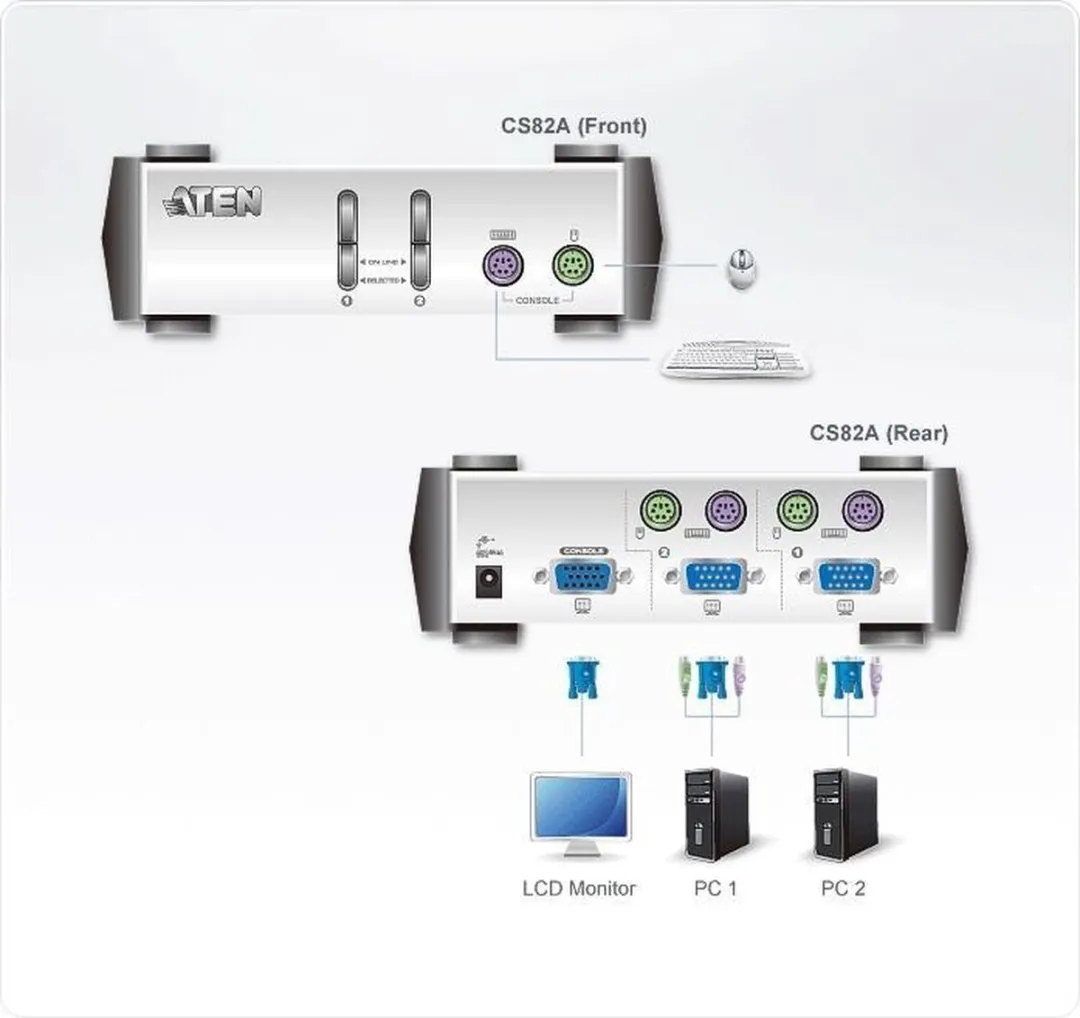Aten CS82A KVM Switch VGA 2 Poorten - afbeelding 6 van 6
